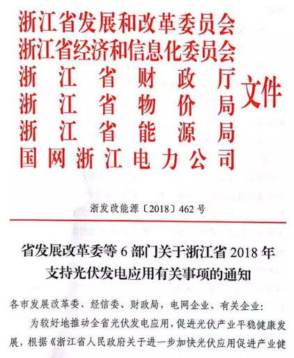 浙江地方光伏补贴正式出台：户用0.32元/kWh