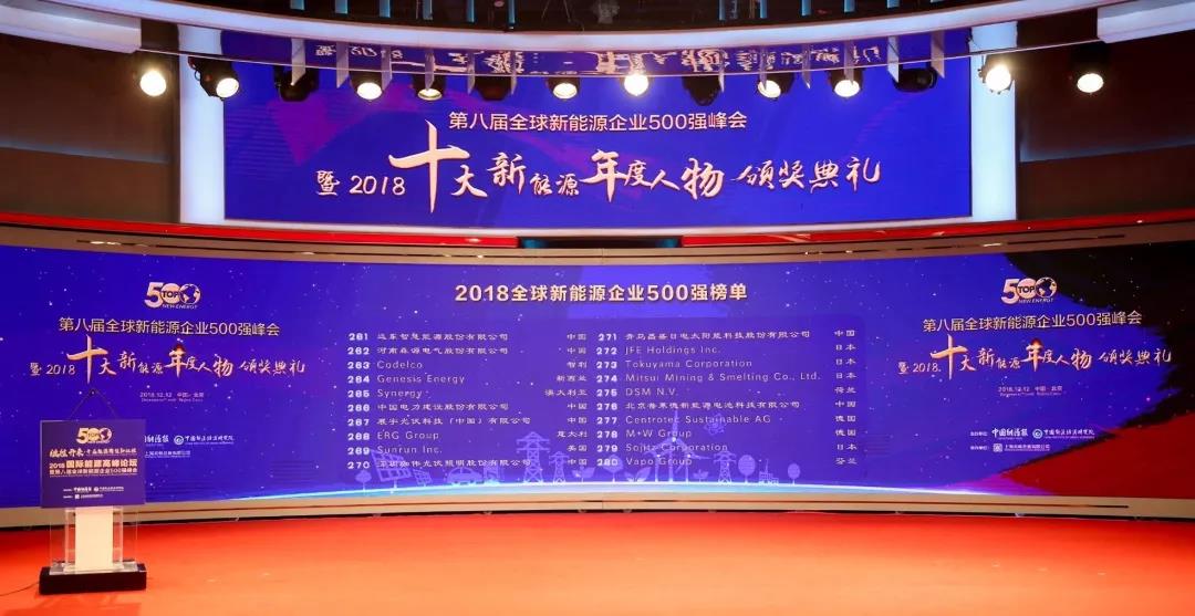 权威 | 2018全球新能源企业500强榜单发布-展宇光伏267位！