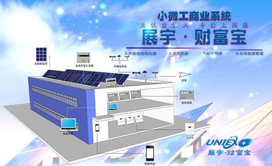 展宇财富宝